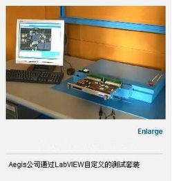 基于NI硬件平臺的衛(wèi)星通信設(shè)備自動化測試系統(tǒng)設(shè)計與應(yīng)用